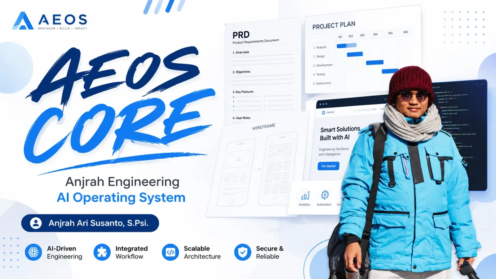Project Brain AEOS: 5 File Otak Setiap Project Vibecoding