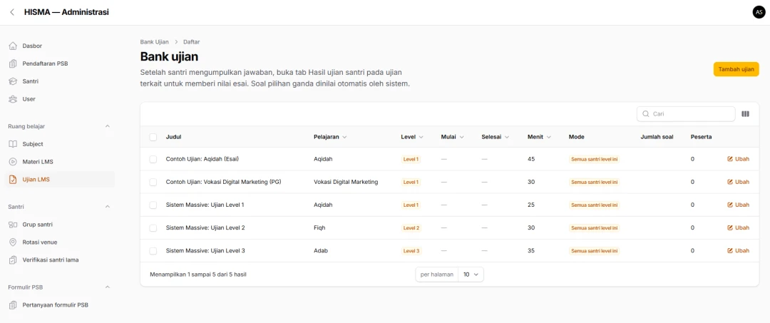 Ujian santri HISMA paperless menampilkan soal ujian online dan interface pengerjaan